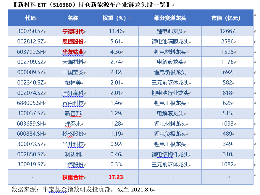 2024新奥免费领取资料,最新热门解答落实_标准版90.65.32