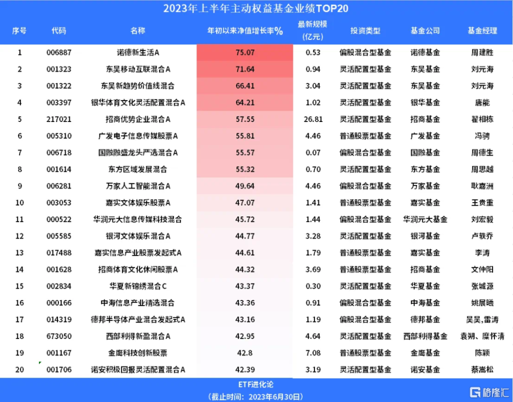 新澳资彩长期免费资料,收益成语分析落实_探索版5.247