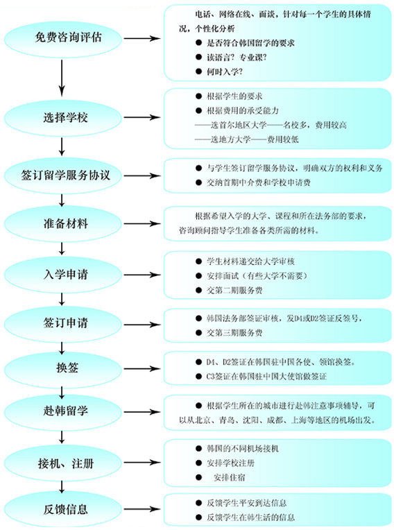 2024今晚澳门,标准化实施程序解析_铂金版3.565